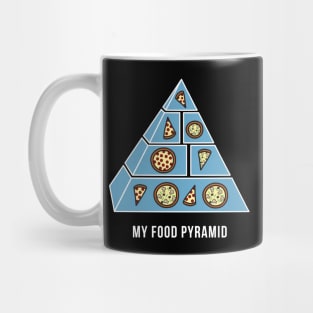 My Food Pyramid Mug